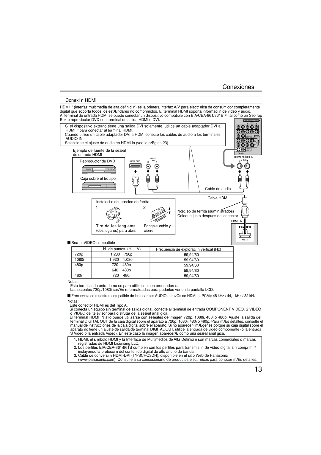 Panasonic TC-32LX300 manual Instalación del núcleo de ferrita, Señal Video compatible 