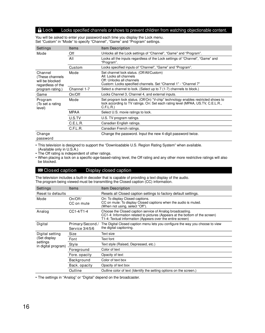 Panasonic TC-32LX34 owner manual Mpaa 