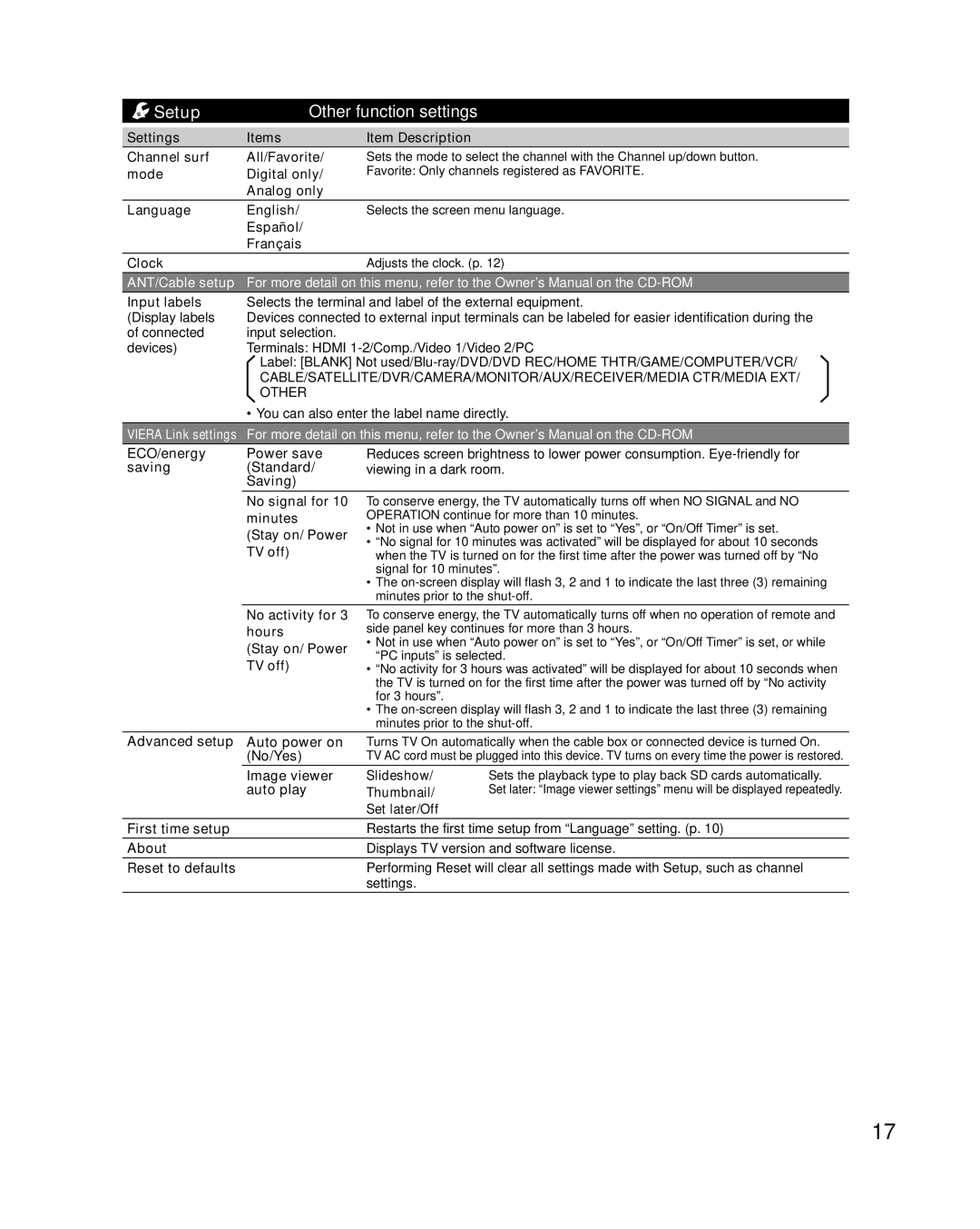 Panasonic TC-32LX34 owner manual Setup 