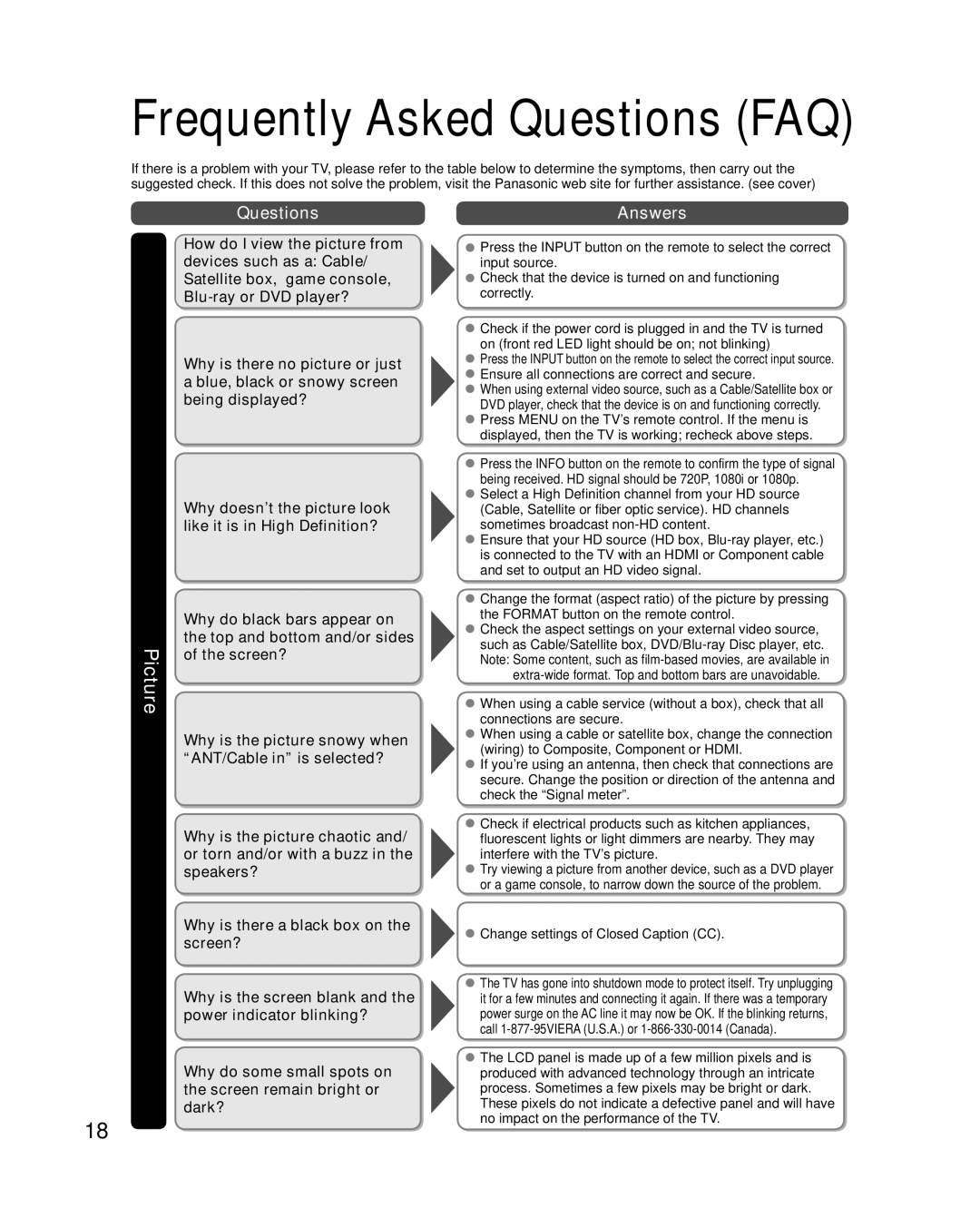 Panasonic TC-32LX34 owner manual Frequently Asked Questions FAQ, Questions Answers 