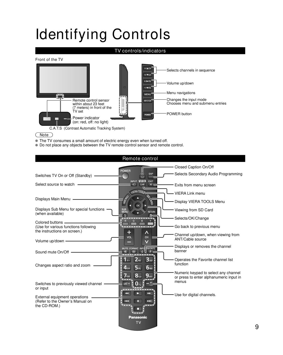 Panasonic TC-32LX34 owner manual Identifying Controls, TV controls/indicators, Remote control 