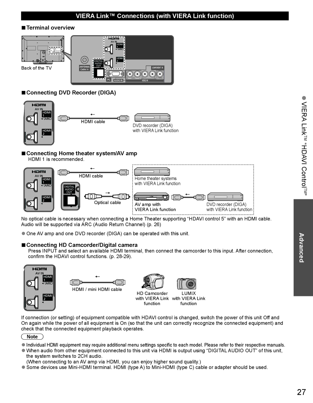 Panasonic TC-32LX44 owner manual Viera LinkTM Hdavi ControlTM, Viera Link Connections with Viera Link function 