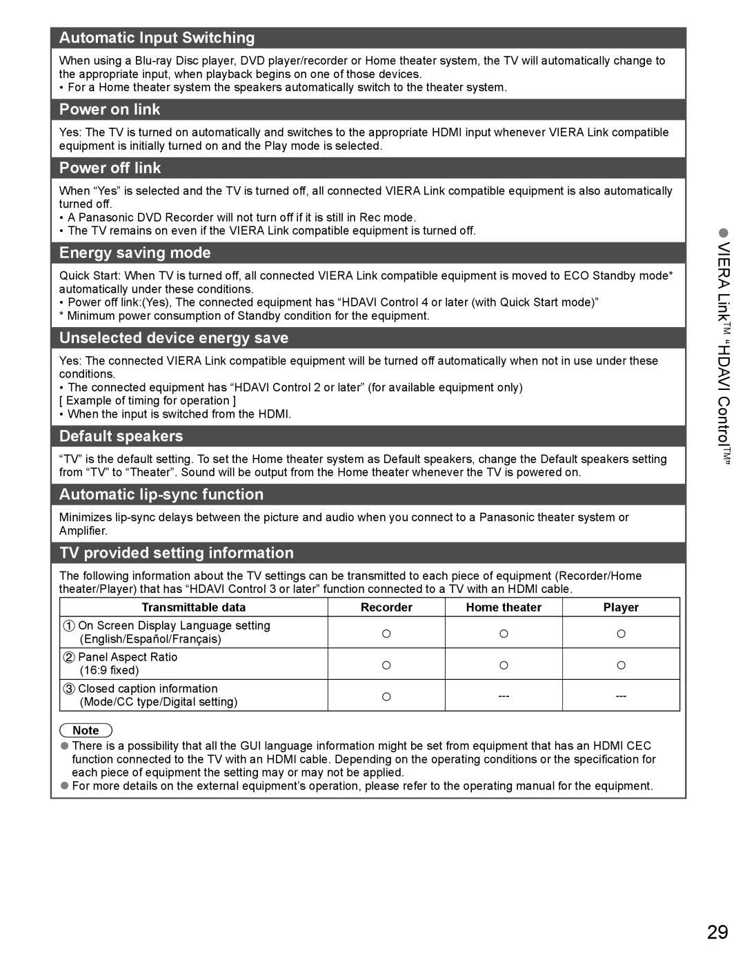 Panasonic TC-32LX44 Automatic Input Switching, Power on link, Power off link, Energy saving mode, Default speakers 