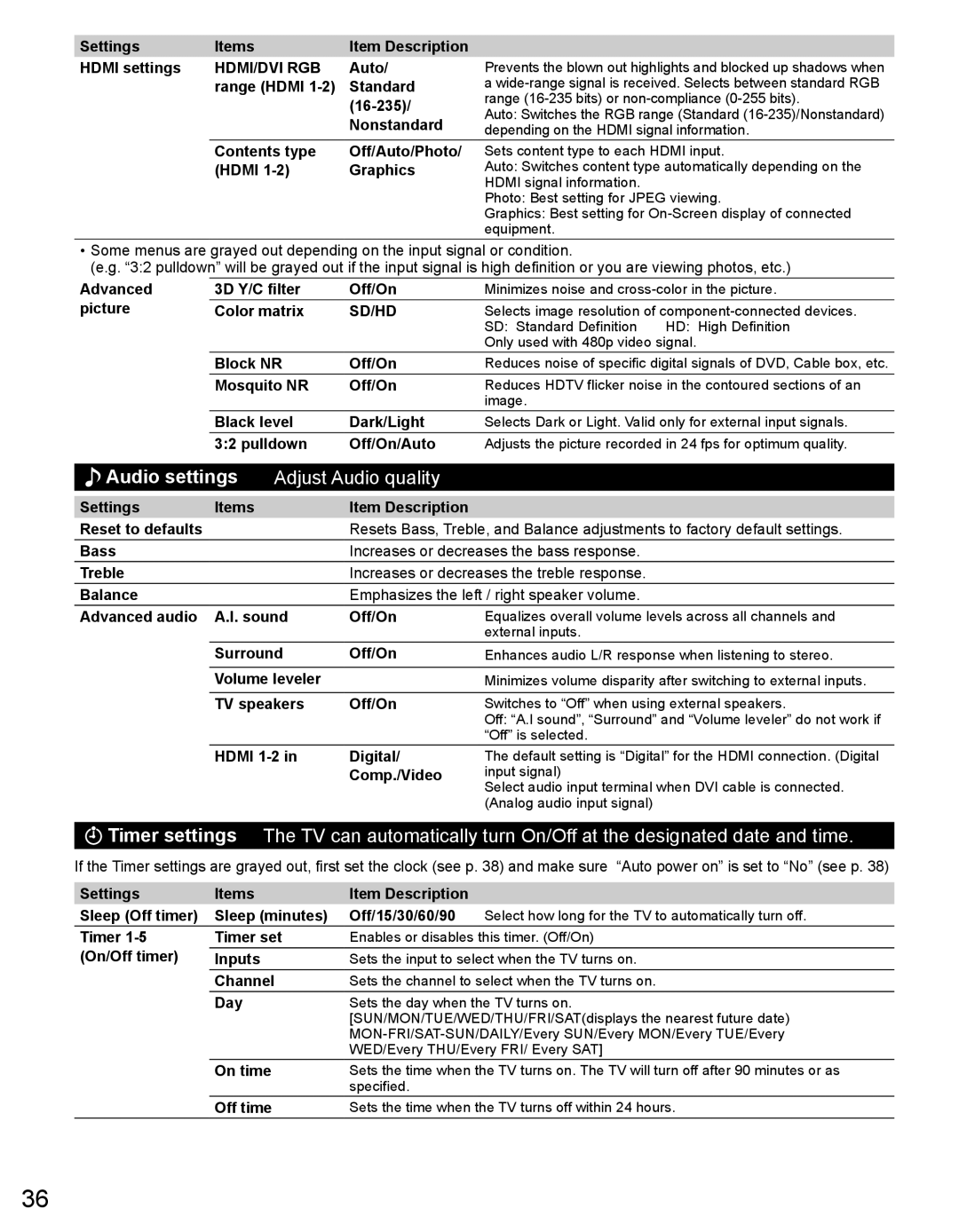 Panasonic TC-32LX44 owner manual Audio settings Adjust Audio quality 