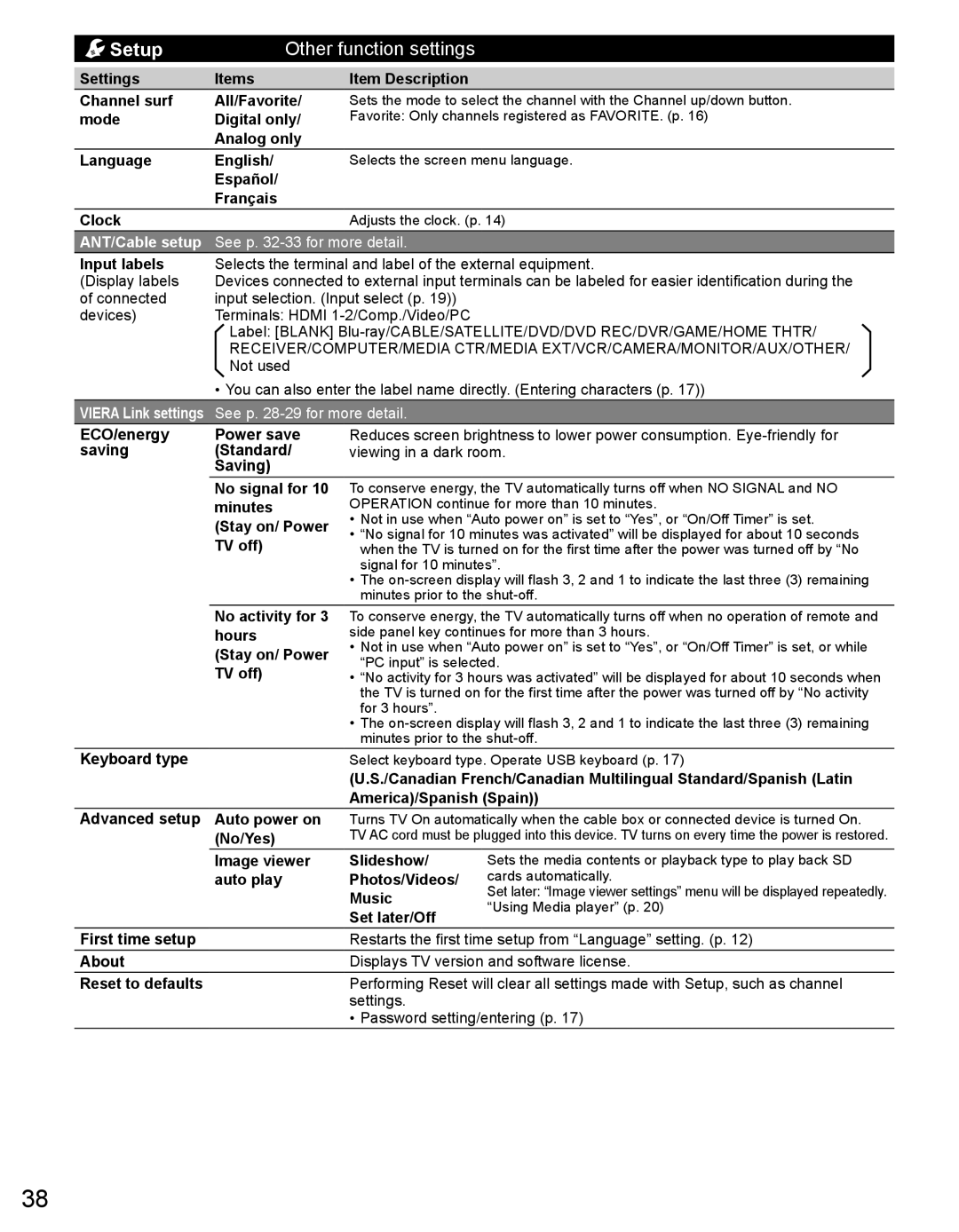 Panasonic TC-32LX44 owner manual Setup Other function settings 