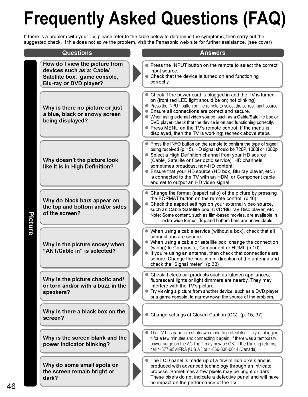 Panasonic TC-32LX44 owner manual Questions Answers, Change settings of Closed Caption CC. p 