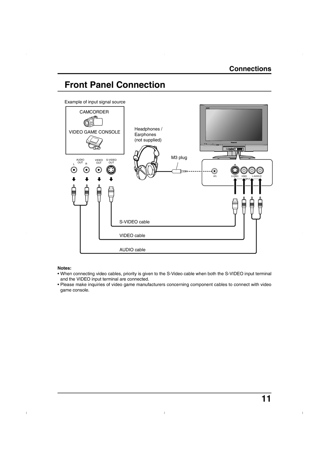 Panasonic TC-26LE55, TC 32LX50, TC 26LX50 operating instructions Front Panel Connection, Camcorder Video Game Console 