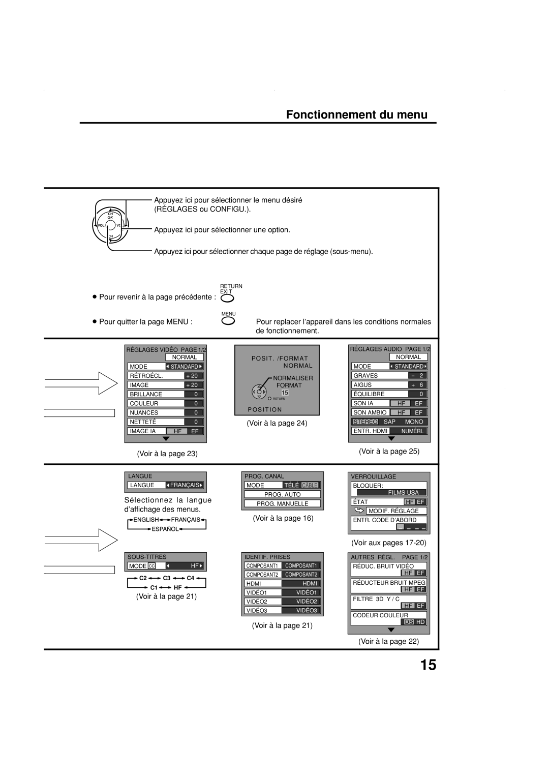 Panasonic TC 32LX50, TC 26LX50, TC-26LE55 Sélectionnez la langue d’affichage des menus, Voir à la Voir aux pages 