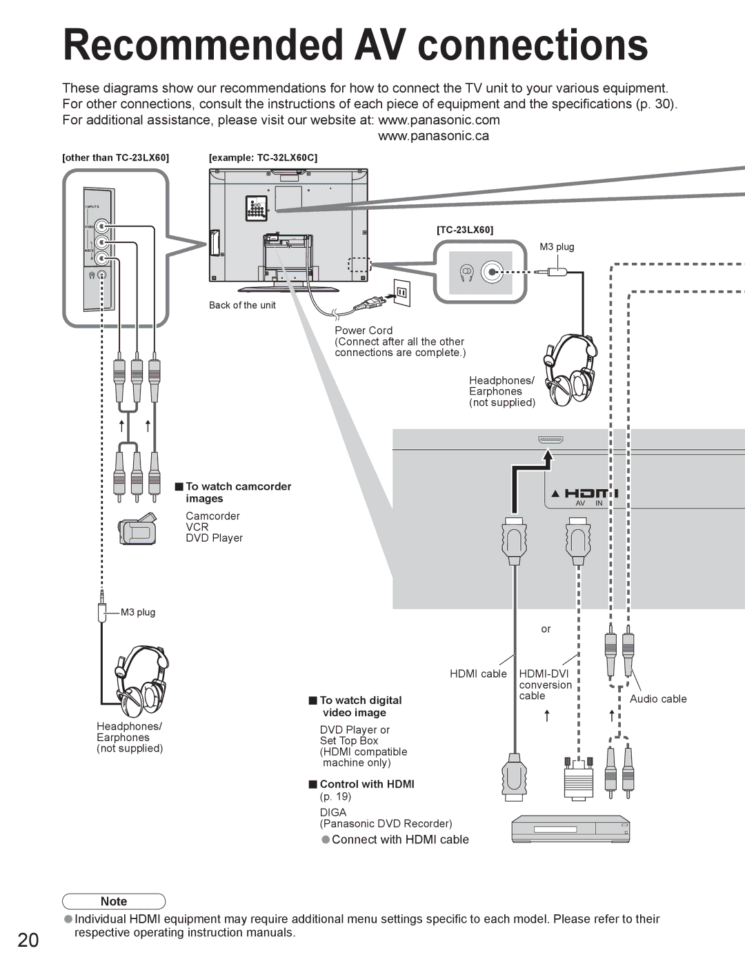 Panasonic TC-32LX60L, TC-26LX60L, TC-32LX60C, TC 23LX60 manual Recommended AV connections, Vcr, Diga 