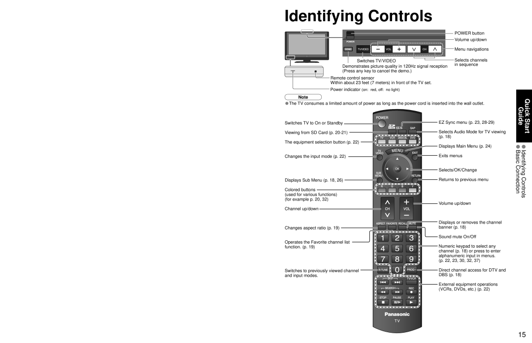 Panasonic TC 32LX700 warranty Identifying Controls 