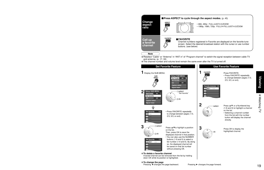 Panasonic TC 32LX700 warranty Set Favorite Feature Use Favorite Feature, Press Aspect to cycle through the aspect modes. p 