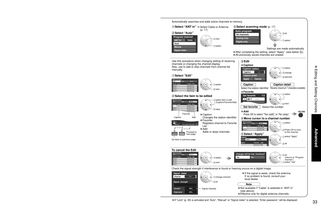 Panasonic TC 32LX700 Select scanning mode p, Select Auto, Select Edit, Select the item to be edited Edit, Select Apply 