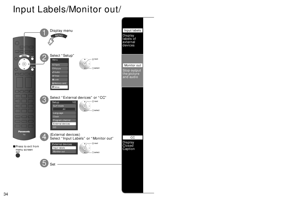 Panasonic TC 32LX700 warranty Input Labels/Monitor out, Set, External devices 