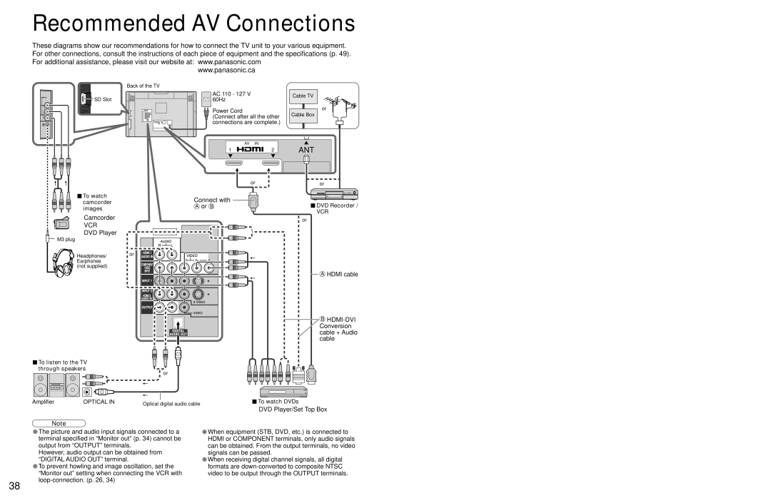 Panasonic TC 32LX700 warranty Recommended AV Connections, Connect with, Or B 