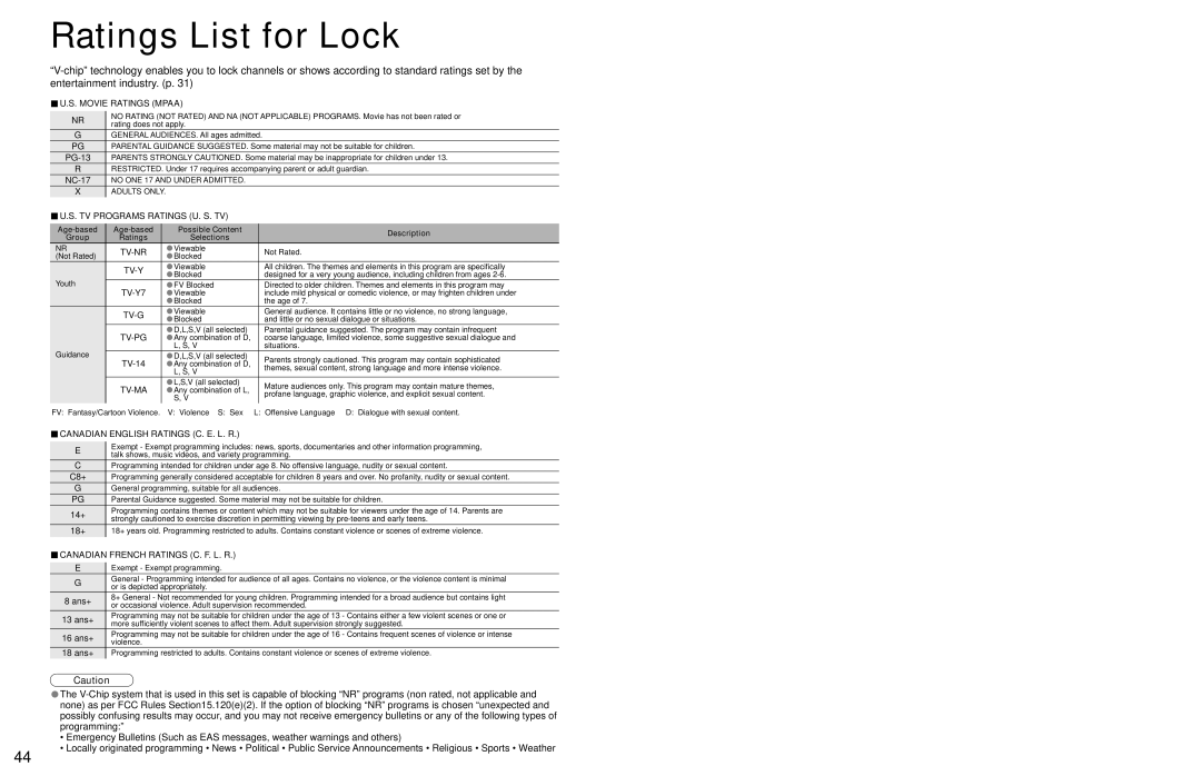 Panasonic TC 32LX700 warranty Ratings List for Lock, Movie Ratings Mpaa 