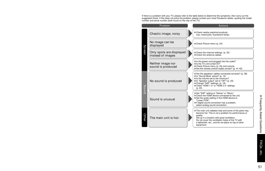 Panasonic TC 32LX700 warranty Chaotic image, noisy No image can be displayed, Problem, Actions 