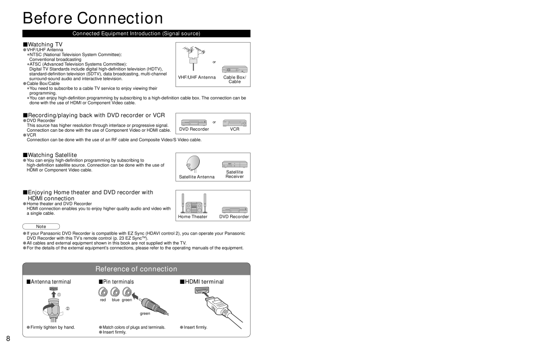 Panasonic TC 32LX700 warranty Before Connection, Reference of connection 