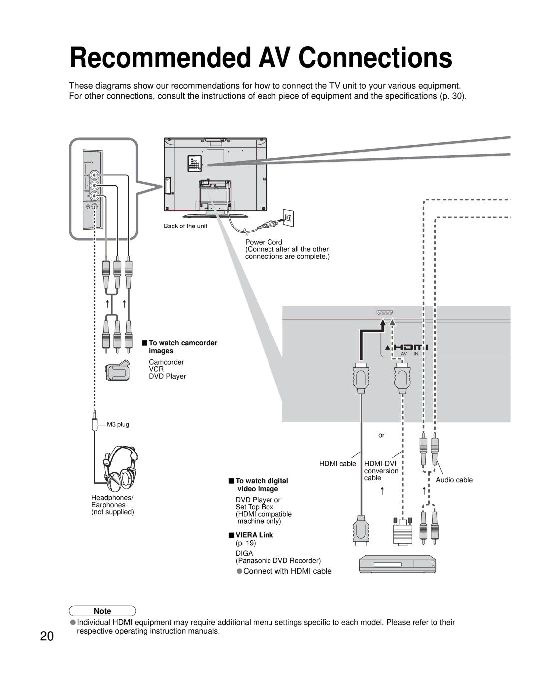 Panasonic TC-32LX70L, TC-26LX70L manual Recommended AV Connections 