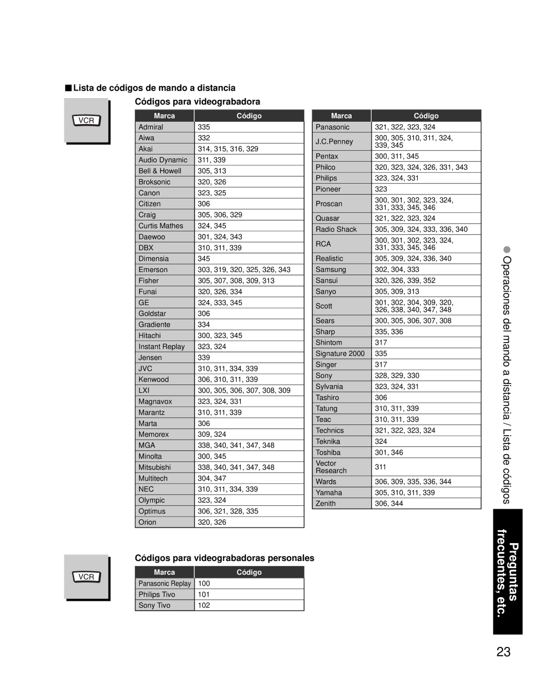 Panasonic TC-26LX70L, TC-32LX70L manual Códigos para videograbadoras personales, Marca Código 