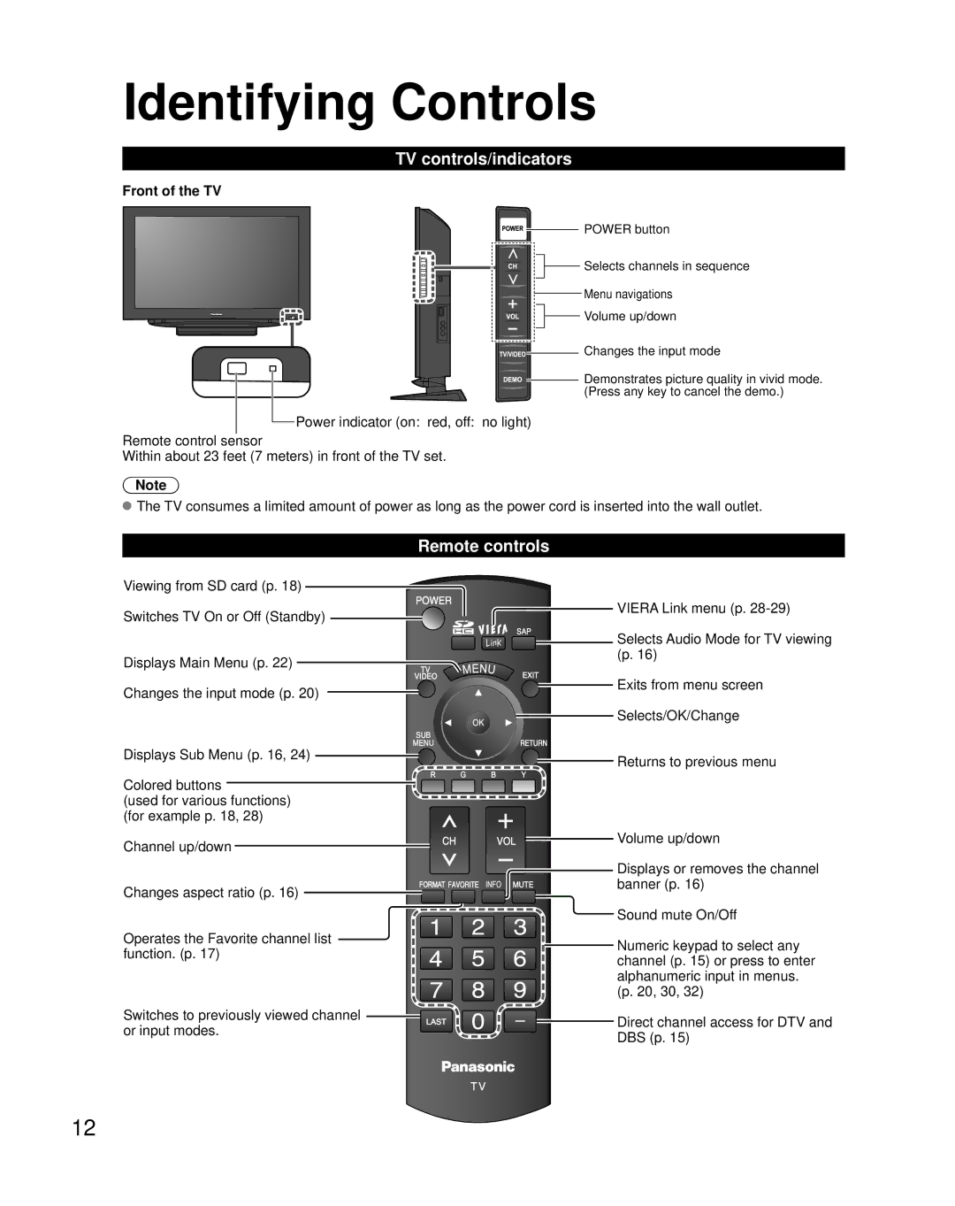 Panasonic TC-32LX85, TQB2AA0774 quick start Identifying Controls, TV controls/indicators, Remote controls, Front of the TV 