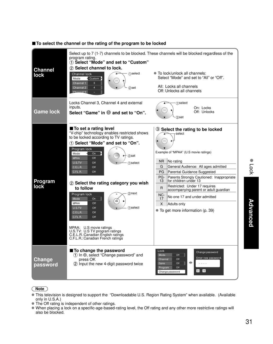 Panasonic TQB2AA0774, TC-32LX85 quick start Channel lock, Game lock, Program lock, Change password 