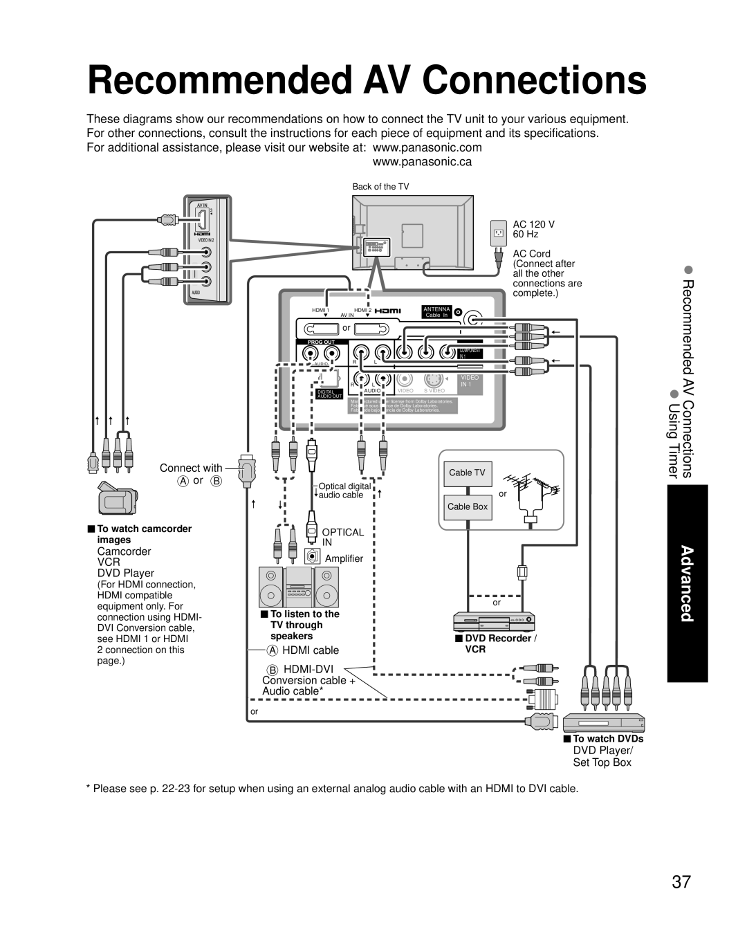 Panasonic TQB2AA0774, TC-32LX85 quick start Recommended AV Connections 