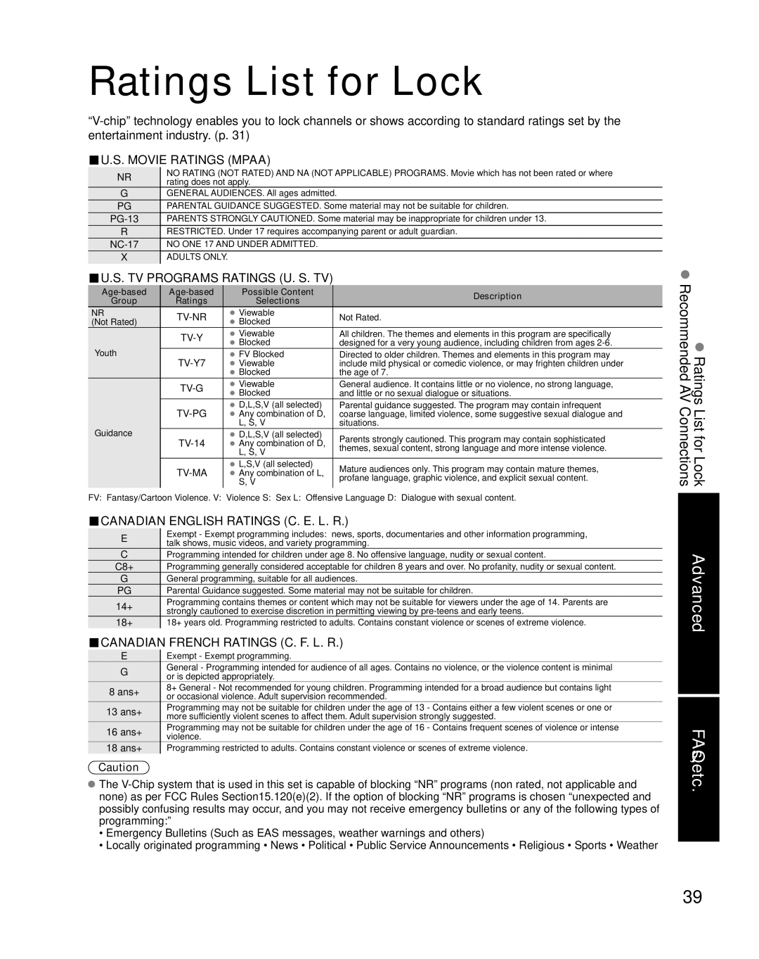 Panasonic TQB2AA0774, TC-32LX85 quick start Ratings List for Lock, Movie Ratings Mpaa 