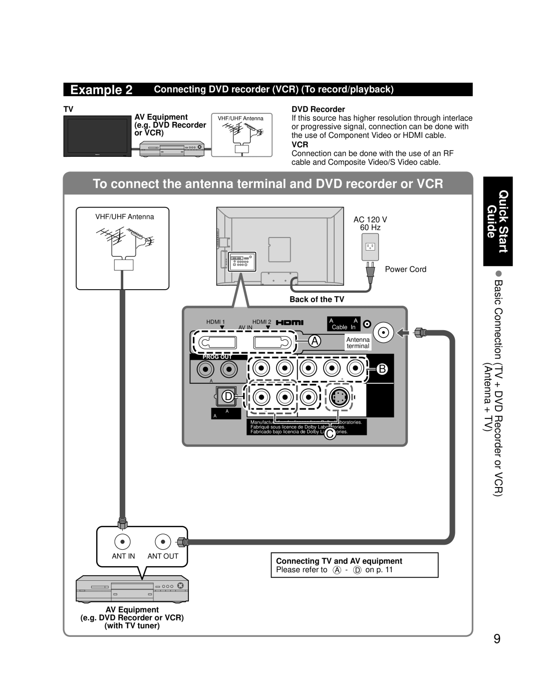 Panasonic TQB2AA0774, TC-32LX85 quick start Connecting DVD recorder VCR To record/playback, AV Equipment DVD Recorder 