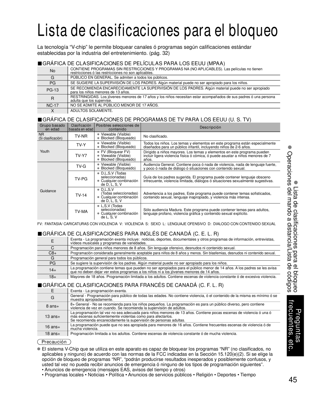 Panasonic TC-32LZ800 quick start Lista de clasificaciones para el bloqueo 