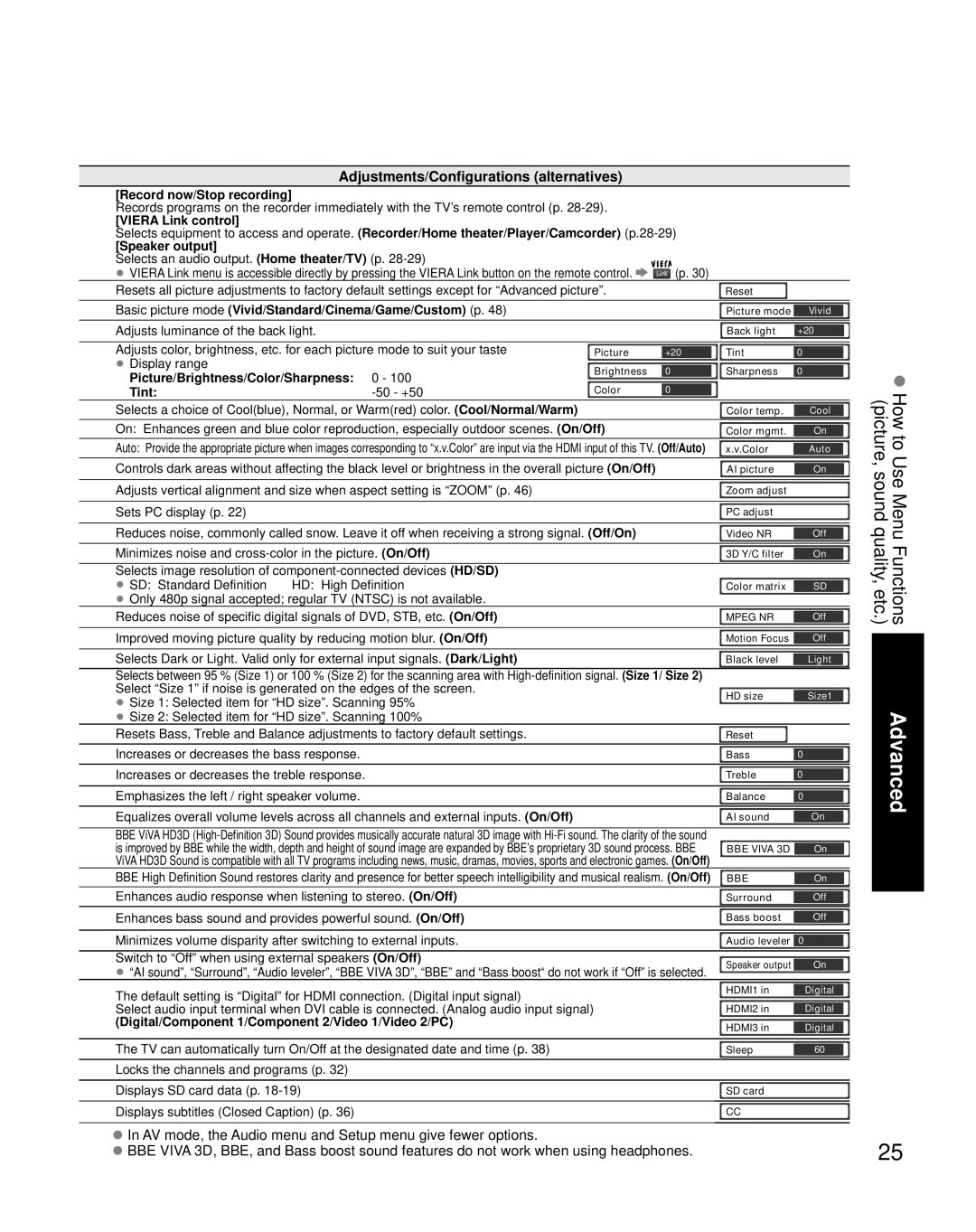 Panasonic TC-32LZ800 quick start Adjustments/Configurations alternatives 