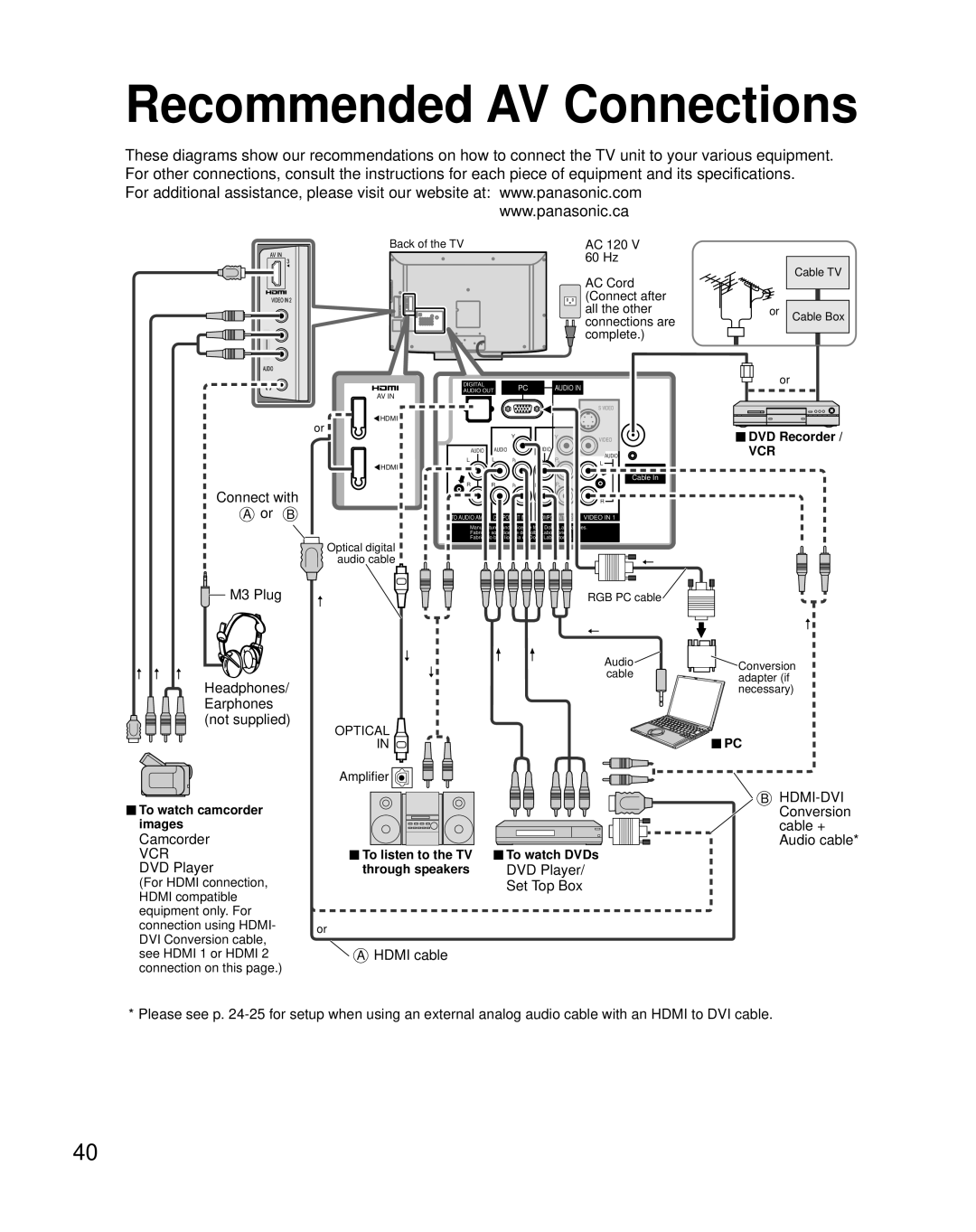 Panasonic TC-32LZ800 Recommended AV Connections, To watch camcorder, Images, To listen to the TV through speakers 