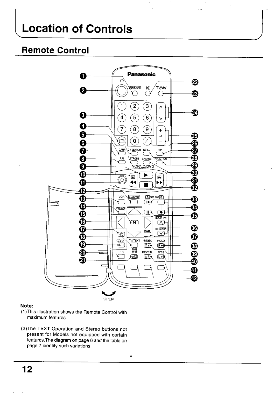 Panasonic TC-33P100 Series, TC-29P100 Series, TX-79P100 Series, TX-29P100 Series, TX-33P100 Series, TX-68P100 Series manual 