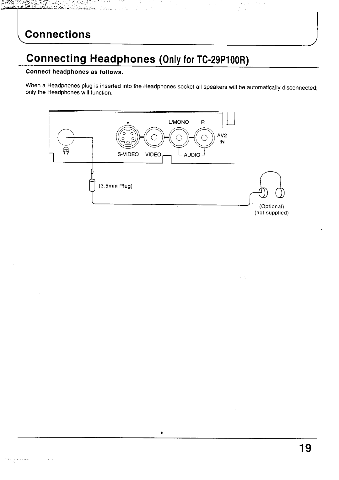 Panasonic TC-29P100 Series, TC-33P100 Series, TX-79P100 Series, TX-29P100 Series, TX-33P100 Series, TX-68P100 Series manual 