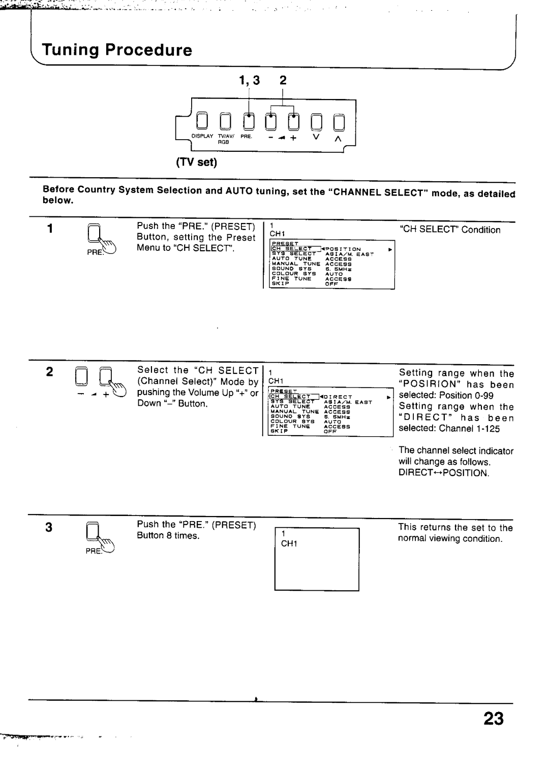 Panasonic TX-68P100 Series, TC-33P100 Series, TC-29P100 Series, TX-79P100 Series, TX-29P100 Series, TX-33P100 Series manual 