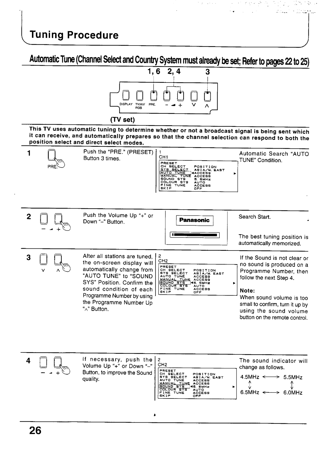 Panasonic TX-79P100 Series, TC-33P100 Series, TC-29P100 Series, TX-29P100 Series, TX-33P100 Series, TX-68P100 Series manual 