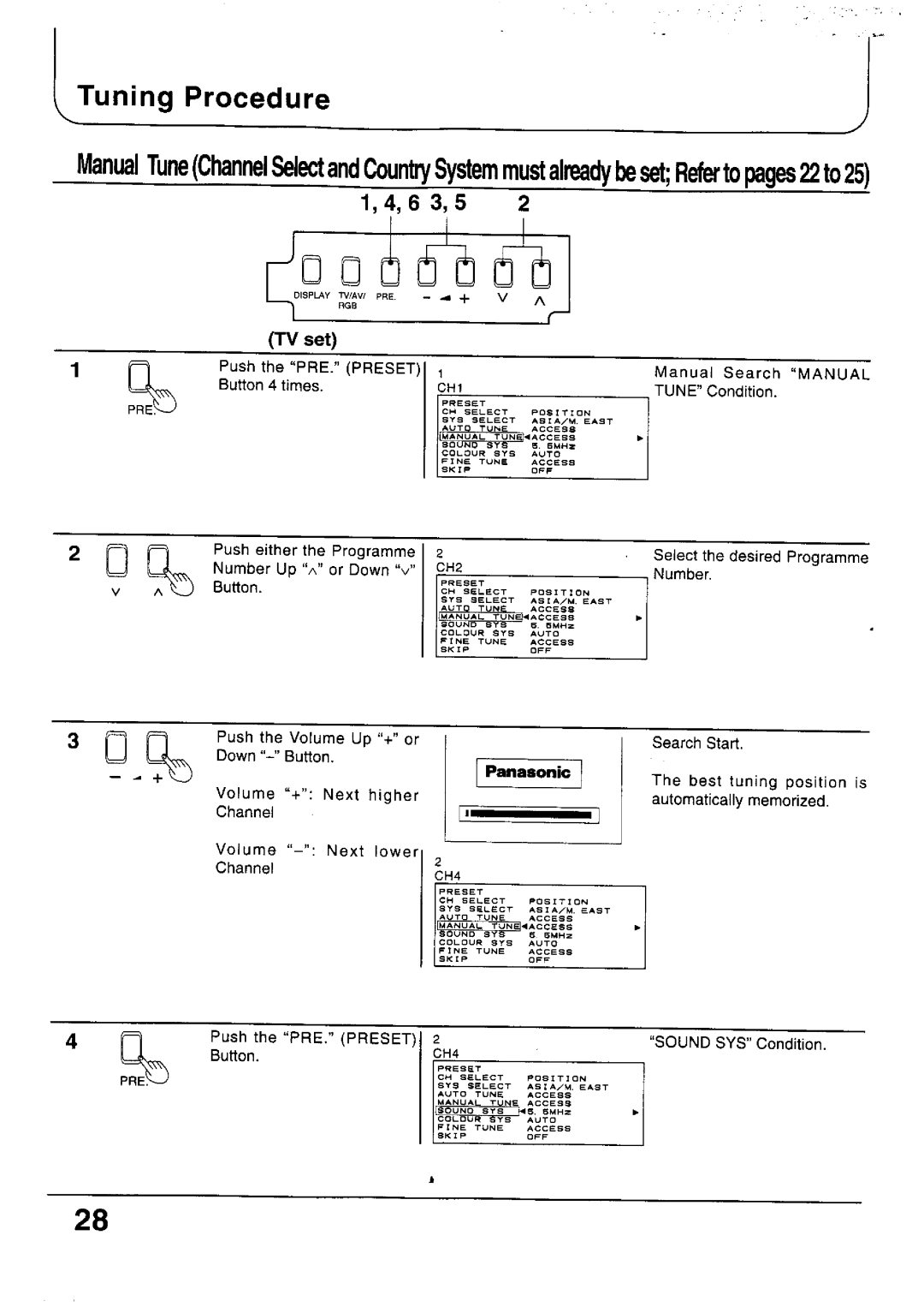 Panasonic TX-33P100 Series, TC-33P100 Series, TC-29P100 Series, TX-79P100 Series, TX-29P100 Series, TX-68P100 Series manual 