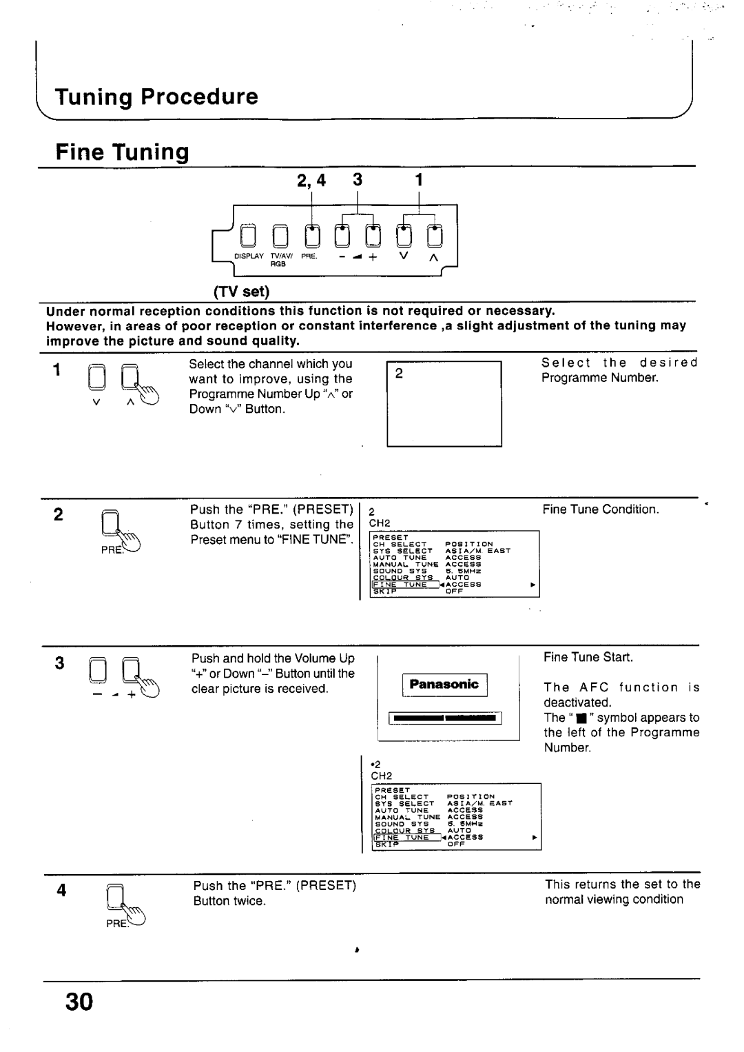 Panasonic TC-33P100 Series, TC-29P100 Series, TX-79P100 Series, TX-29P100 Series, TX-33P100 Series, TX-68P100 Series manual 