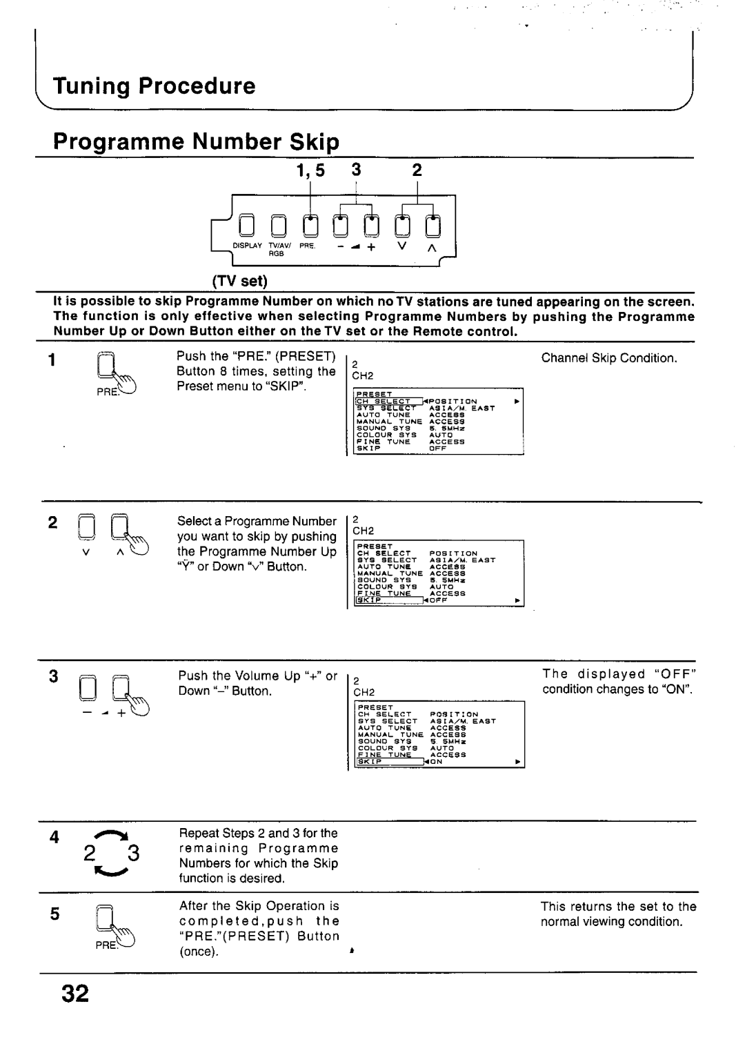 Panasonic TX-79P100 Series, TC-33P100 Series, TC-29P100 Series, TX-29P100 Series, TX-33P100 Series, TX-68P100 Series manual 