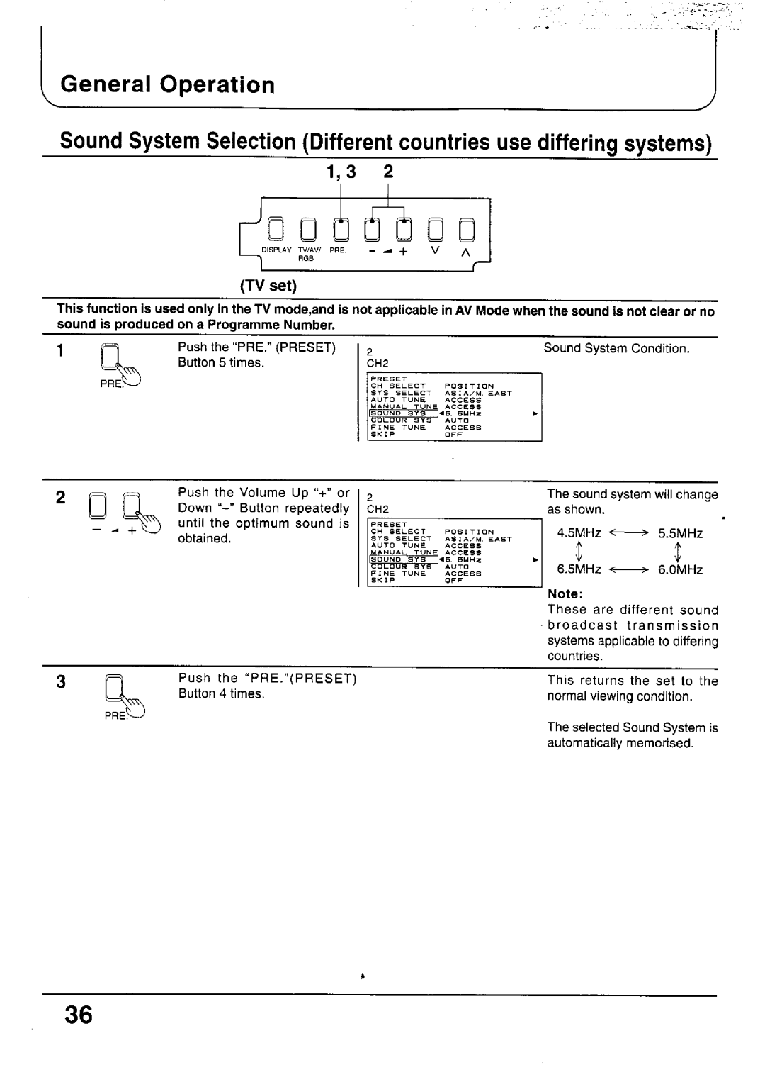 Panasonic TC-33P100 Series, TC-29P100 Series, TX-79P100 Series, TX-29P100 Series, TX-33P100 Series, TX-68P100 Series manual 