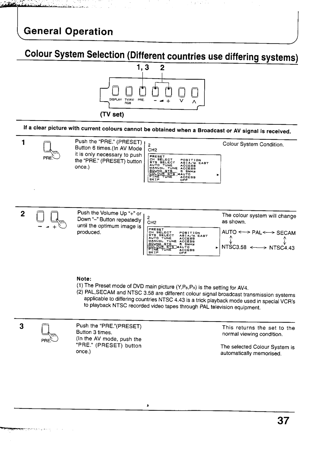 Panasonic TC-29P100 Series, TC-33P100 Series, TX-79P100 Series, TX-29P100 Series, TX-33P100 Series, TX-68P100 Series manual 