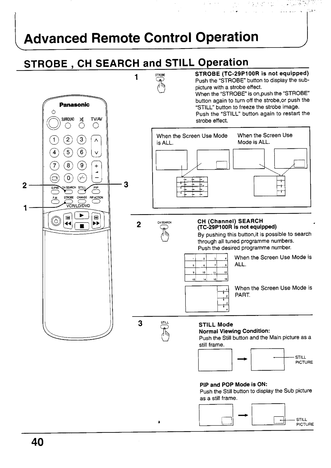 Panasonic TX-33P100 Series, TC-33P100 Series, TC-29P100 Series, TX-79P100 Series, TX-29P100 Series, TX-68P100 Series manual 