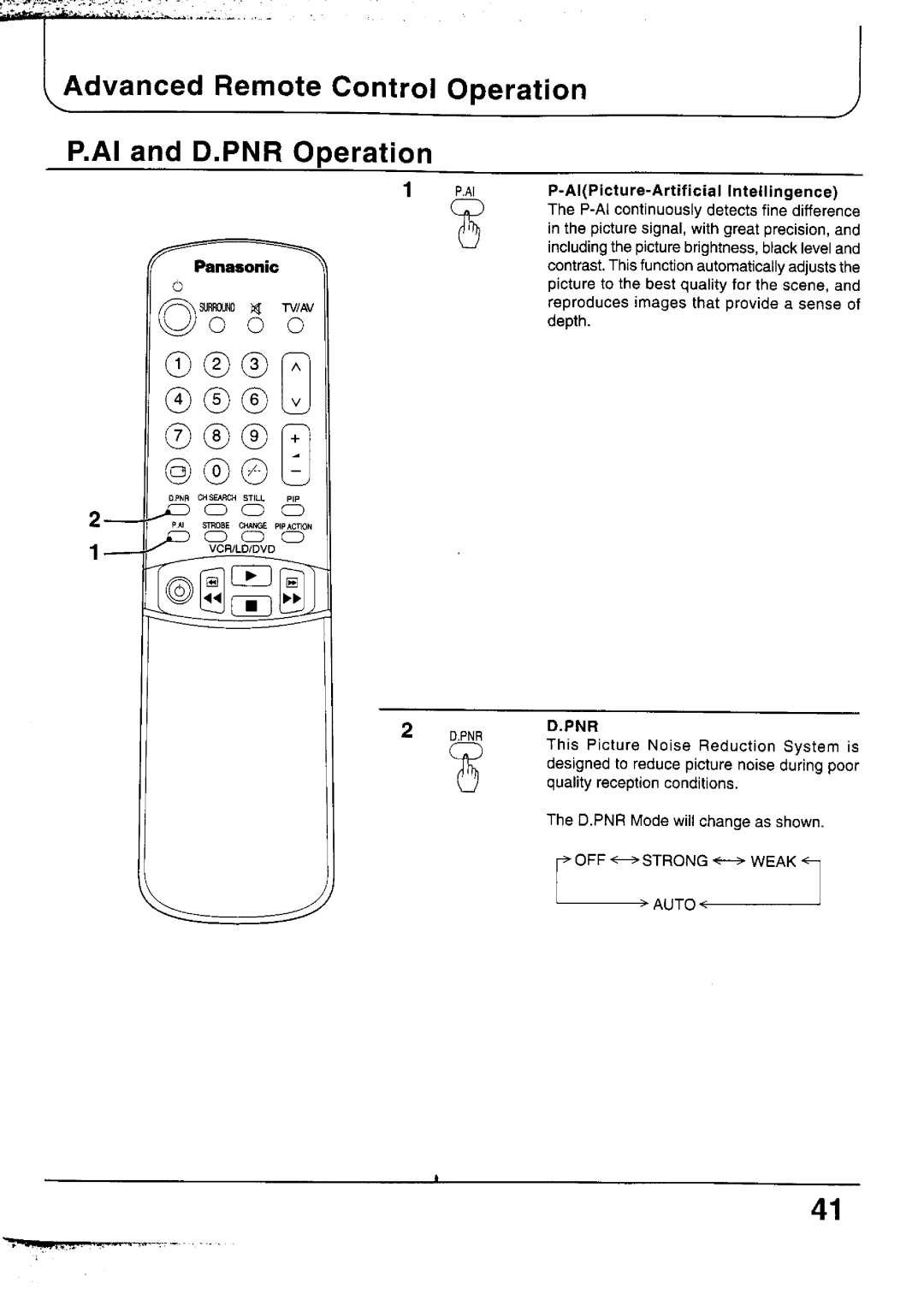 Panasonic TX-68P100 Series, TC-33P100 Series, TC-29P100 Series, TX-79P100 Series, TX-29P100 Series, TX-33P100 Series manual 