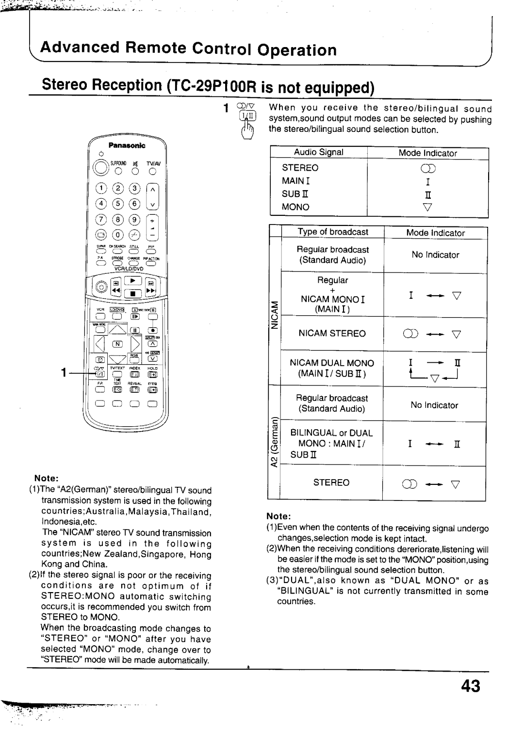 Panasonic TC-29P100 Series, TC-33P100 Series, TX-79P100 Series, TX-29P100 Series, TX-33P100 Series, TX-68P100 Series manual 