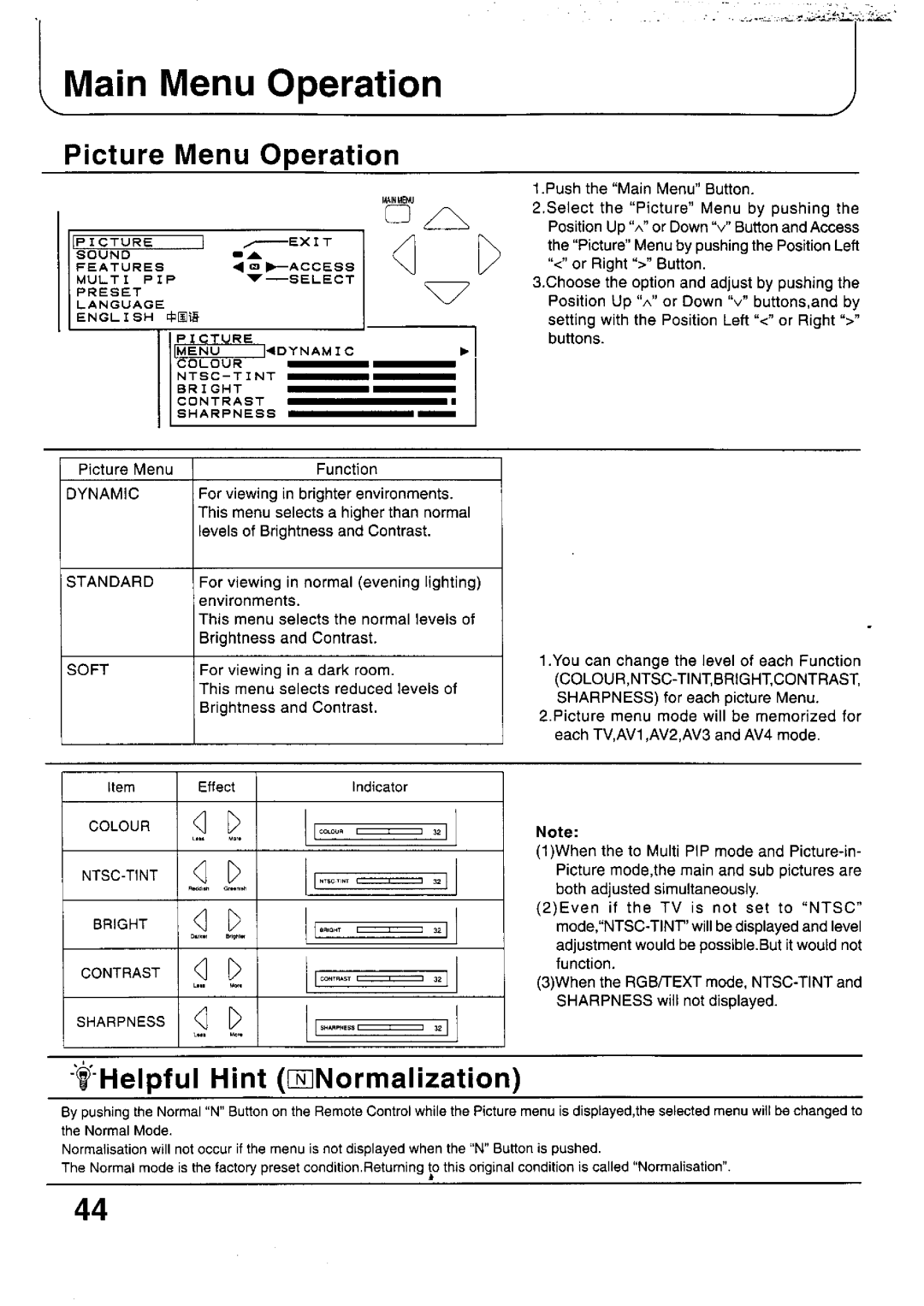 Panasonic TX-79P100 Series, TC-33P100 Series, TC-29P100 Series, TX-29P100 Series, TX-33P100 Series, TX-68P100 Series manual 