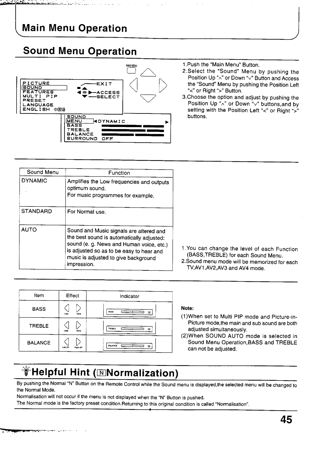 Panasonic TX-29P100 Series, TC-33P100 Series, TC-29P100 Series, TX-79P100 Series, TX-33P100 Series, TX-68P100 Series manual 