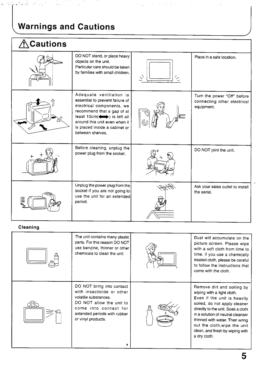 Panasonic TX-68P100 Series, TC-33P100 Series, TC-29P100 Series, TX-79P100 Series, TX-29P100 Series, TX-33P100 Series manual 