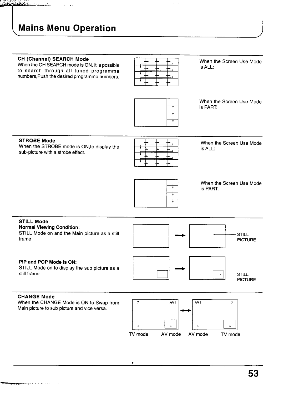 Panasonic TX-68P100 Series, TC-33P100 Series, TC-29P100 Series, TX-79P100 Series, TX-29P100 Series, TX-33P100 Series manual 