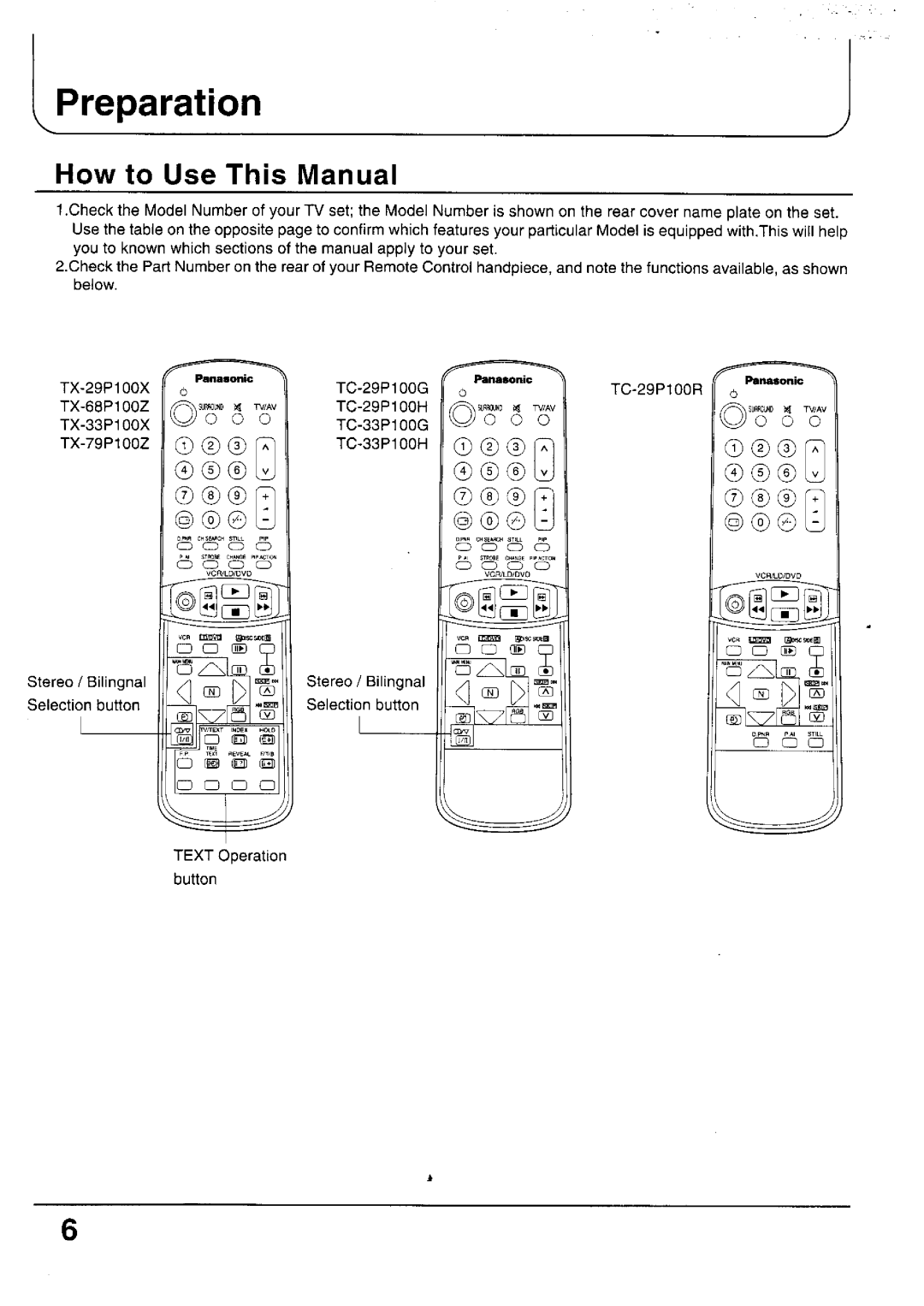 Panasonic TC-33P100 Series, TC-29P100 Series, TX-79P100 Series, TX-29P100 Series, TX-33P100 Series, TX-68P100 Series manual 