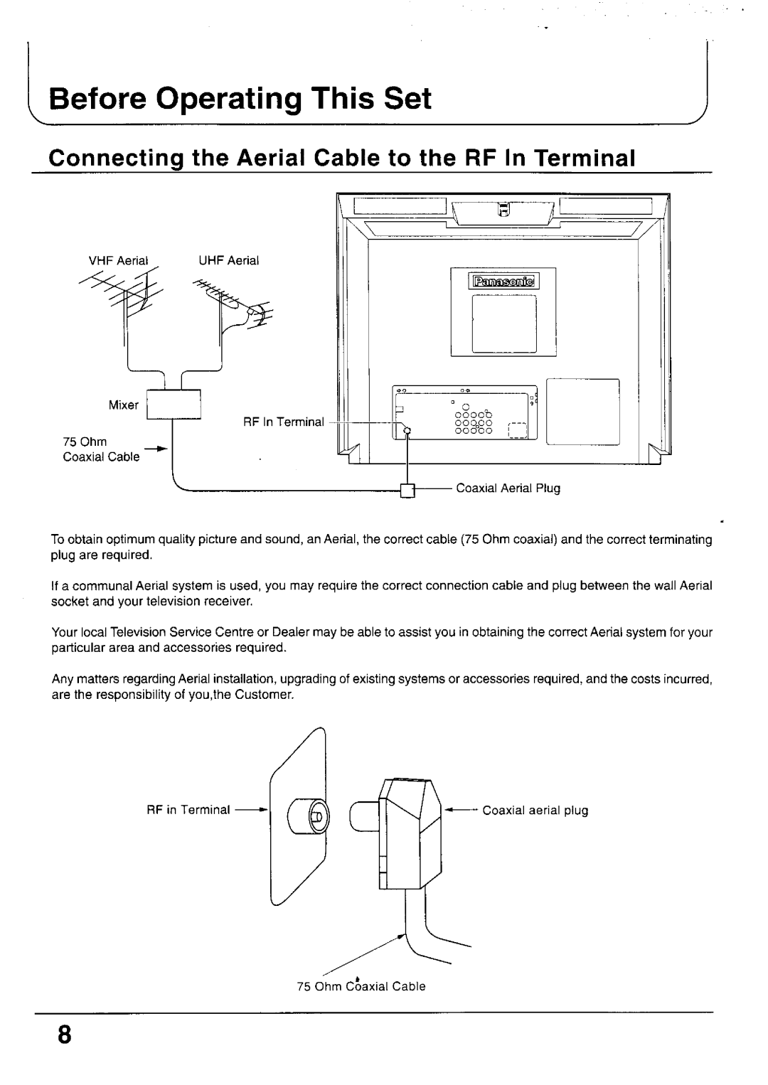 Panasonic TX-79P100 Series, TC-33P100 Series, TC-29P100 Series, TX-29P100 Series, TX-33P100 Series, TX-68P100 Series manual 