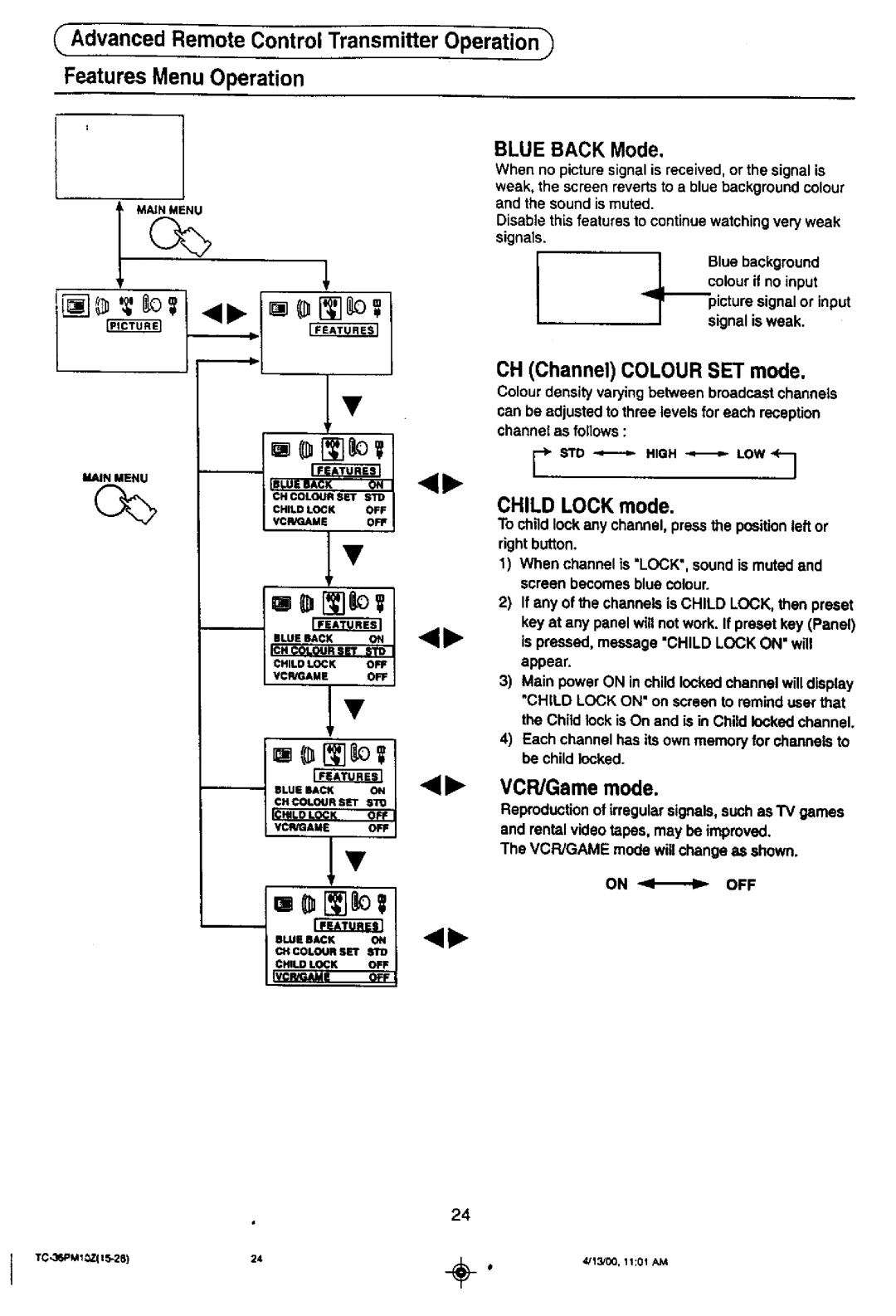 Panasonic TC-36PM10Z manual 